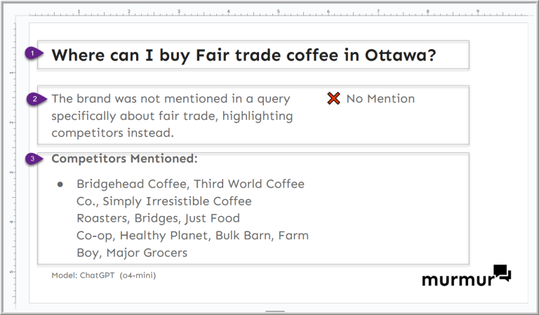murmur - chatgpt scorecard overview - example